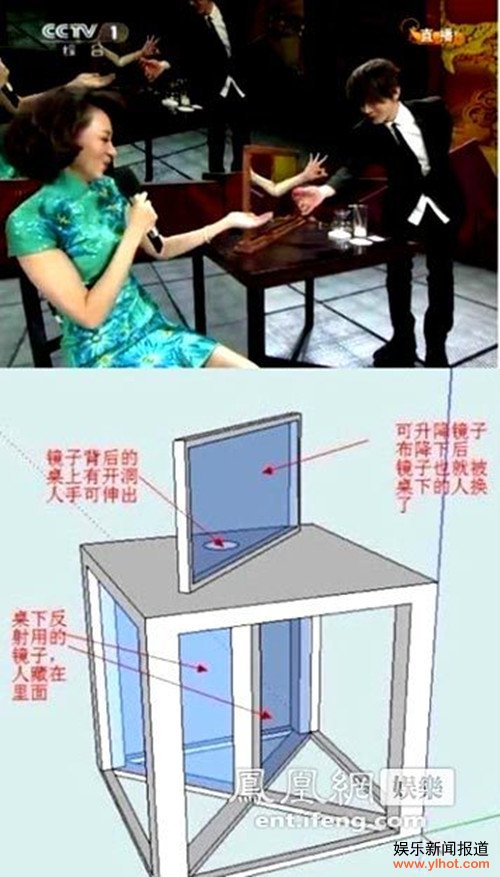 ͼ����Ƚ��� 2012���� ��ǫ���Ӵ���ħ��